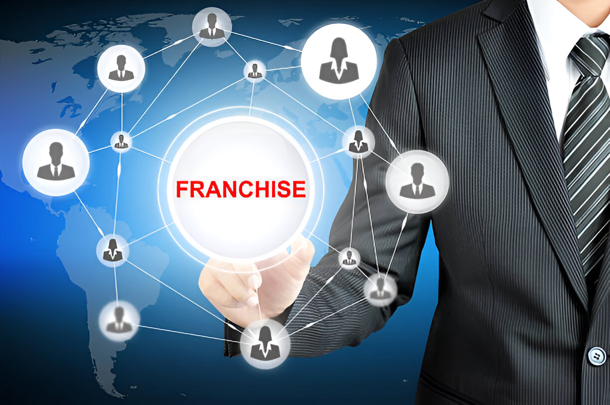 ✅ How Texas Franchises Fuel Entrepreneurial Dreams 1 Texas Franchises