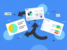 How much selling time are you losing without routing software for sales reps?